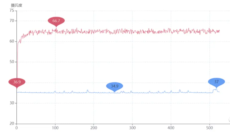 640?wx_fmt=png.webp