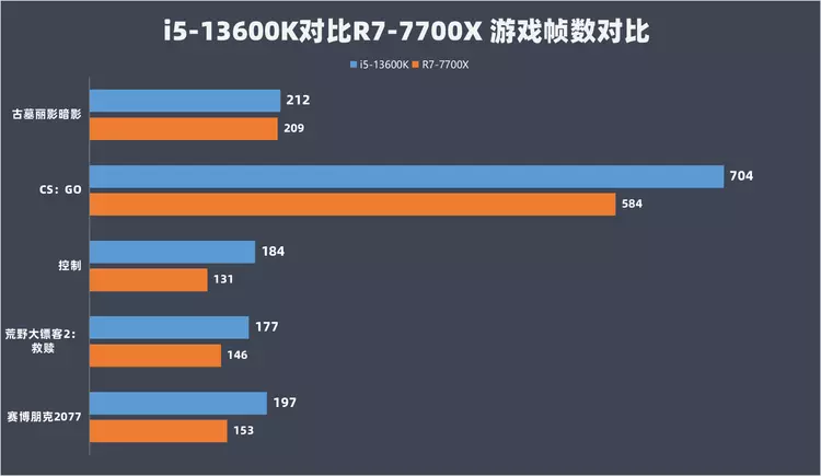 ?url=http%3A%2F%2Fdingyue.ws.126.net%2F2022%2F1125%2F6039a1efj00rlwea5003ec0014000n6m.jpg