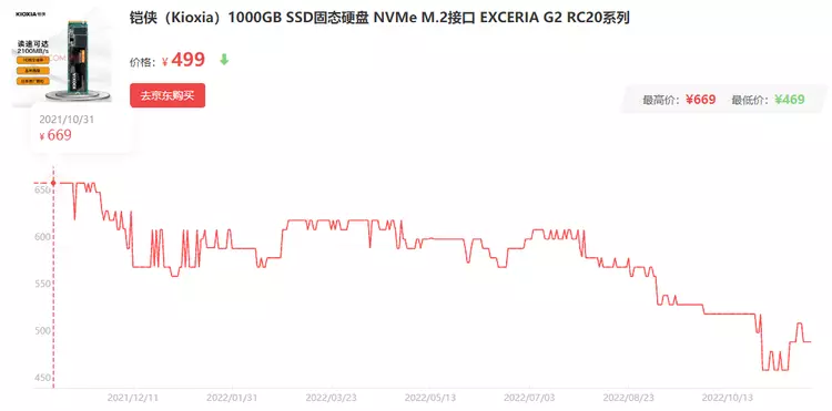 ?url=http%3A%2F%2Fdingyue.ws.126.net%2F2022%2F1125%2F79193e9ej00rlwmzd002hc000u200eum.jpg