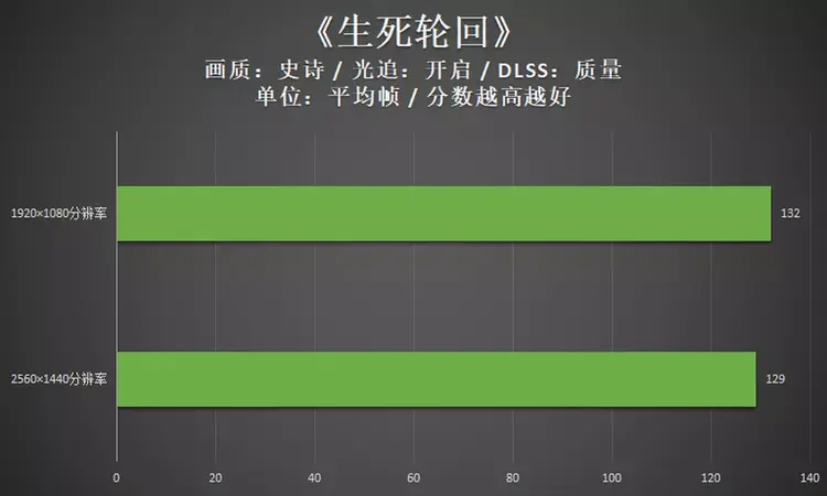 ?url=http%3A%2F%2Fdingyue.ws.126.net%2F2022%2F1129%2Ffaad095dj00rm2f400047c000p000f0g.webp