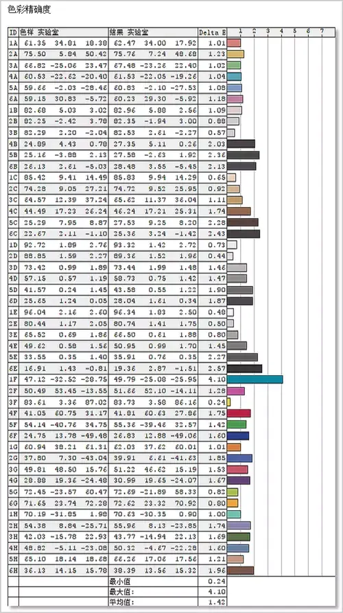 ?url=http%3A%2F%2Fdingyue.ws.126.net%2F2022%2F1129%2F40c04eb7j00rm2f4000gqc000dw00oug.webp