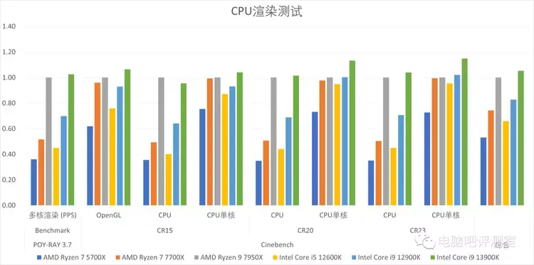 ?url=http%3A%2F%2Fdingyue.ws.126.net%2F2022%2F1020%2Ff664f80aj00rk23lq001ad200u000exg02pl01ci.webp