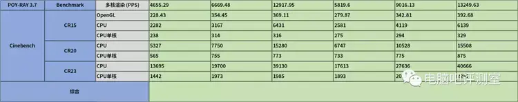 ?url=http%3A%2F%2Fdingyue.ws.126.net%2F2022%2F1020%2F9feb9b8fj00rk23lp0025d200u0005xg01yg00dw.webp