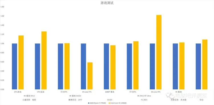 ?url=http%3A%2F%2Fdingyue.ws.126.net%2F2022%2F1020%2F74157ecdj00rk23lu000td200u000esg047n022p.webp