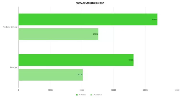 ?url=http%3A%2F%2Fdingyue.ws.126.net%2F2022%2F1123%2Fe3644b95j00rlt5am000vc000xc00i8m.webp