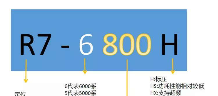 ?url=http%3A%2F%2Fdingyue.ws.126.net%2F2022%2F1130%2Ff184500cj00rm5suy000tc000ol00avg.jpg