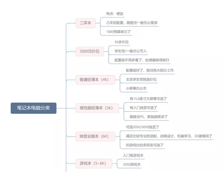 ?url=http%3A%2F%2Fdingyue.ws.126.net%2F2022%2F1130%2Ffa353435j00rm5sux001hc000u000myg.jpg