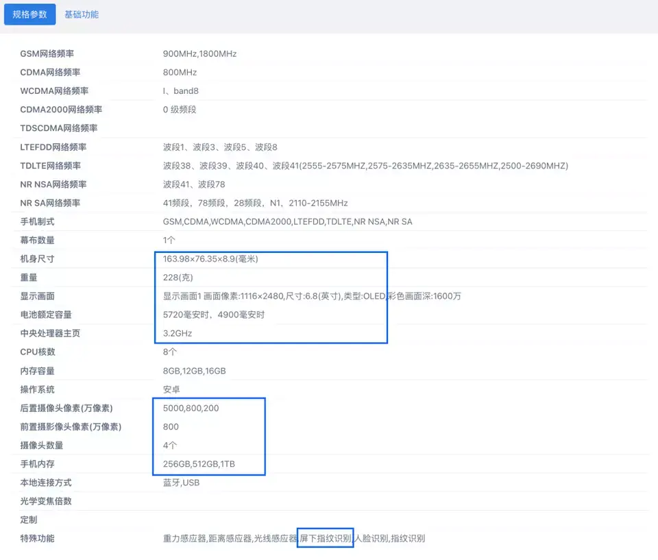?url=http%3A%2F%2Fdingyue.ws.126.net%2F2022%2F1205%2F5de5303cj00rmf0pp006kd200u000pjg00it00g0.webp