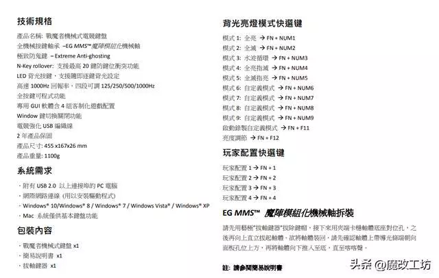 ?url=http%3A%2F%2Fdingyue.ws.126.net%2F2022%2F1208%2F54703d1dj00rmjmkg0010c000hs00bag.jpg
