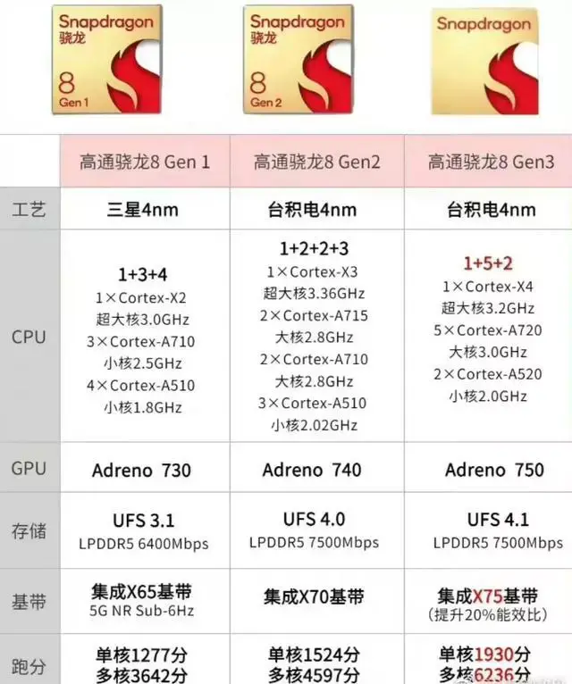 ?url=http%3A%2F%2Fdingyue.ws.126.net%2F2023%2F0326%2Fd1bb4de8j00rs3a9i001xc000hs00lag.webp