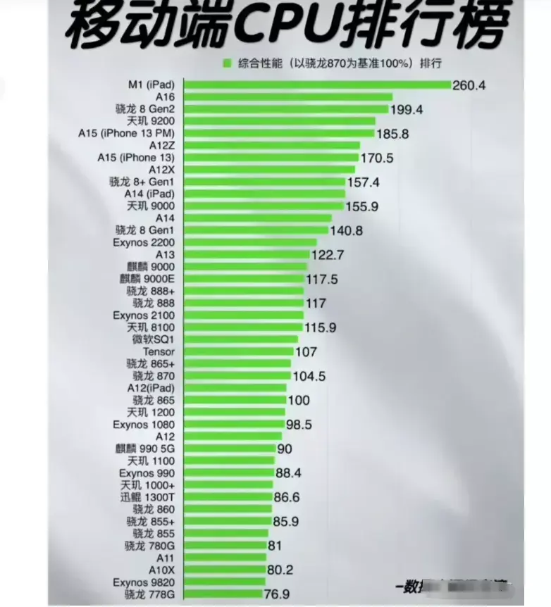?url=http%3A%2F%2Fdingyue.ws.126.net%2F2023%2F0919%2F3d6c3988j00s180c400dbd000lq00nyp.webp