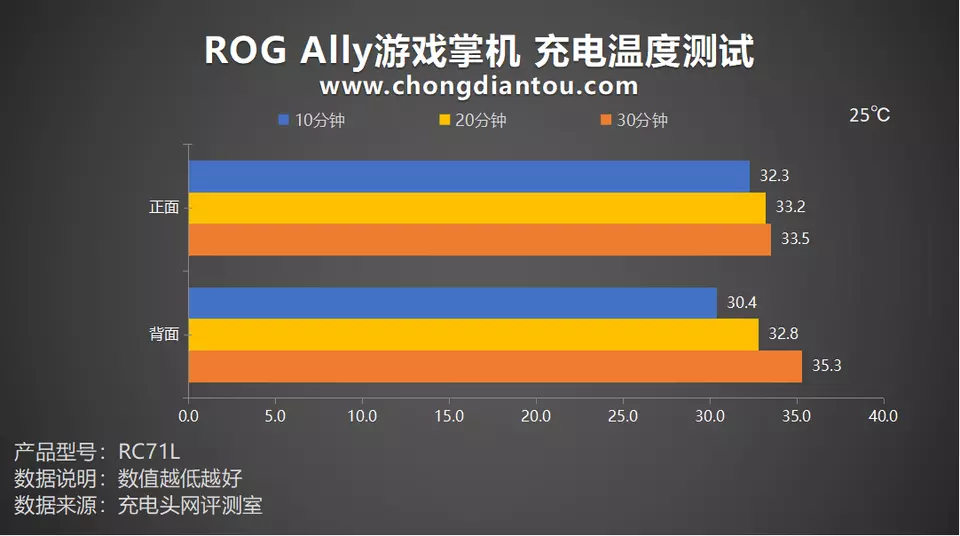 ?url=http%3A%2F%2Fdingyue.ws.126.net%2F2023%2F1117%2Feee8c323j00s48z6e0033c000u200gsm.jpg