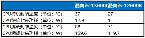 ?url=http%3A%2F%2Fdingyue.ws.126.net%2F2022%2F1020%2Ff6c5b8d8p00rk22780003d200dk003mg00dk003m.webp