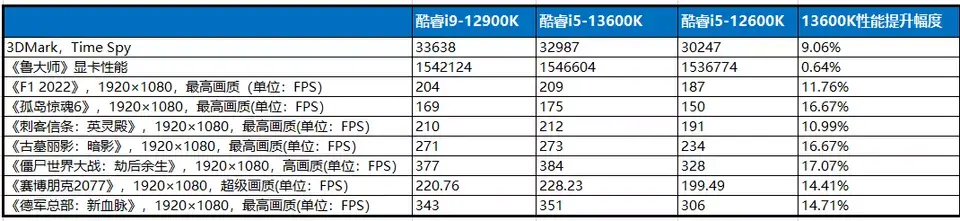 ?url=http%3A%2F%2Fdingyue.ws.126.net%2F2022%2F1020%2F1bc9733ej00rk2277000yd200tq006ug00g2003o.webp