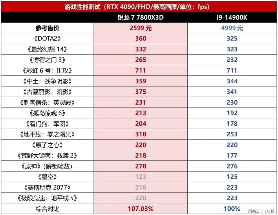 ?url=http%3A%2F%2Fdingyue.ws.126.net%2F2023%2F1221%2Fd8e6b101j00s606o40044d0011d00syp.webp