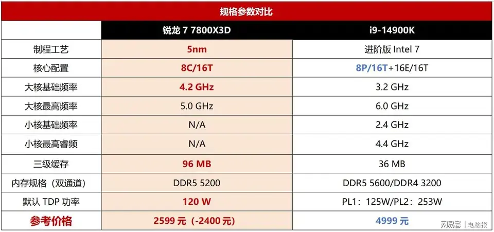 ?url=http%3A%2F%2Fdingyue.ws.126.net%2F2023%2F1221%2F26a8b033j00s606o0002ad0011g00hlp.webp