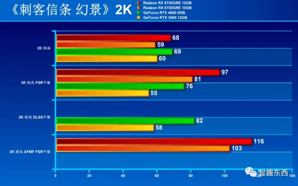 ?url=http%3A%2F%2Fdingyue.ws.126.net%2F2023%2F1225%2F617df6afj00s679sf001od200u000irg00it00br.jpg