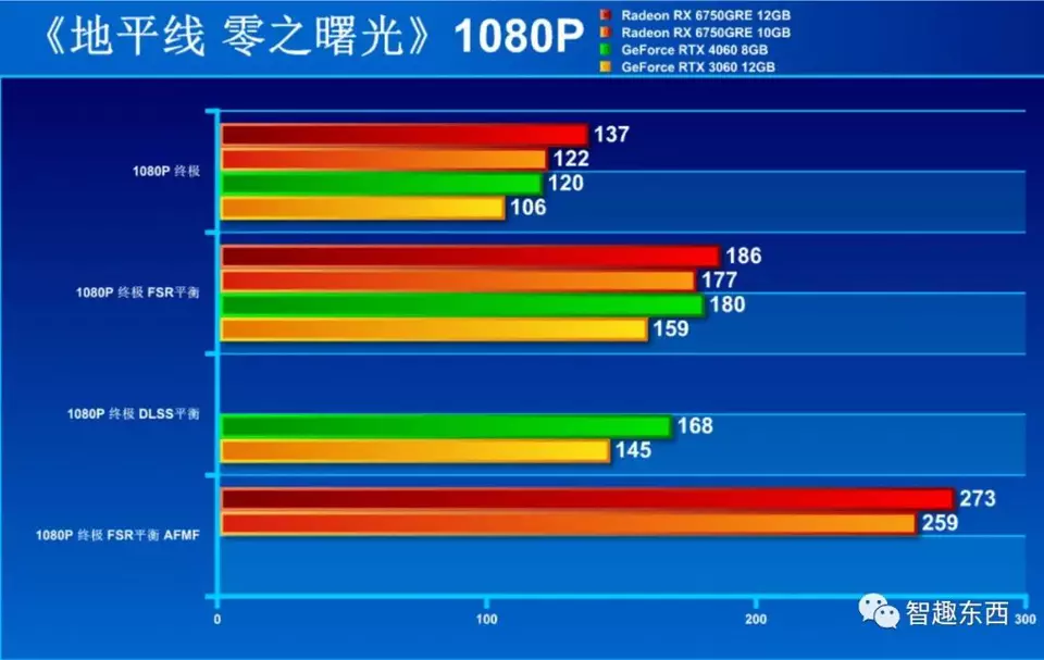 ?url=http%3A%2F%2Fdingyue.ws.126.net%2F2023%2F1225%2Fbc6dc9f8j00s679se001vd200u000iyg00it00bv.jpg