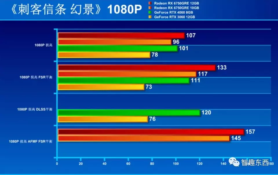 ?url=http%3A%2F%2Fdingyue.ws.126.net%2F2023%2F1225%2Fa4c095b4j00s679sf001td200u000ivg00it00bt.jpg