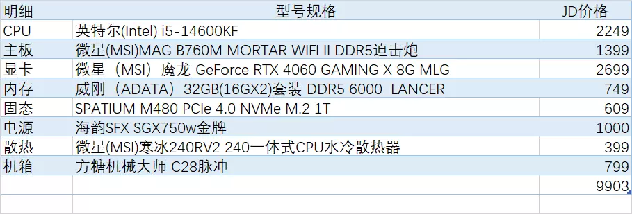 ?url=http%3A%2F%2Fdingyue.ws.126.net%2F2024%2F0101%2Ff0b3bafej00s6jqfc001dc000p9008lg.jpg