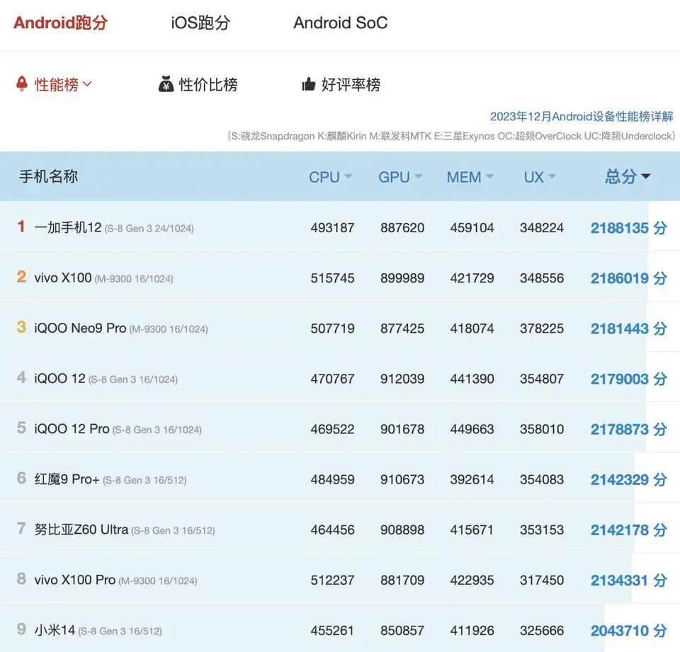 ?url=http%3A%2F%2Fdingyue.ws.126.net%2F2024%2F0109%2F63525d23j00s6z3vh00atd0019s017wm.webp