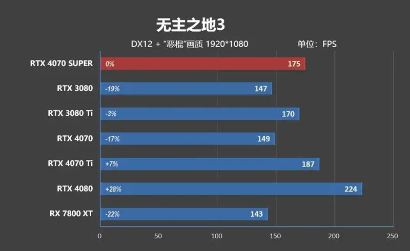 ?url=http%3A%2F%2Fdingyue.ws.126.net%2F2024%2F0116%2F66d7f518j00s7cyaw000sd000m800dmg.webp