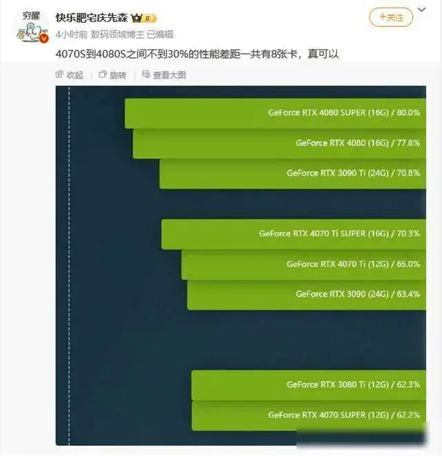 ?url=http%3A%2F%2Fdingyue.ws.126.net%2F2024%2F0209%2F43b0dfa5j00s8kins0014d000hs00idg.webp