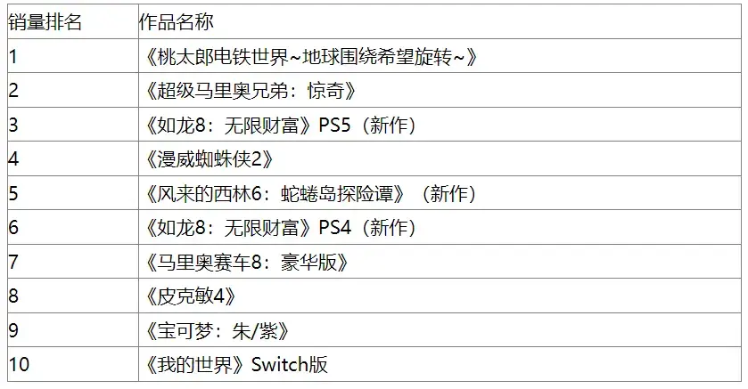 ?url=http%3A%2F%2Fdingyue.ws.126.net%2F2024%2F0214%2Fb89fac41j00s8ul3y000vd000nb00c5m.webp
