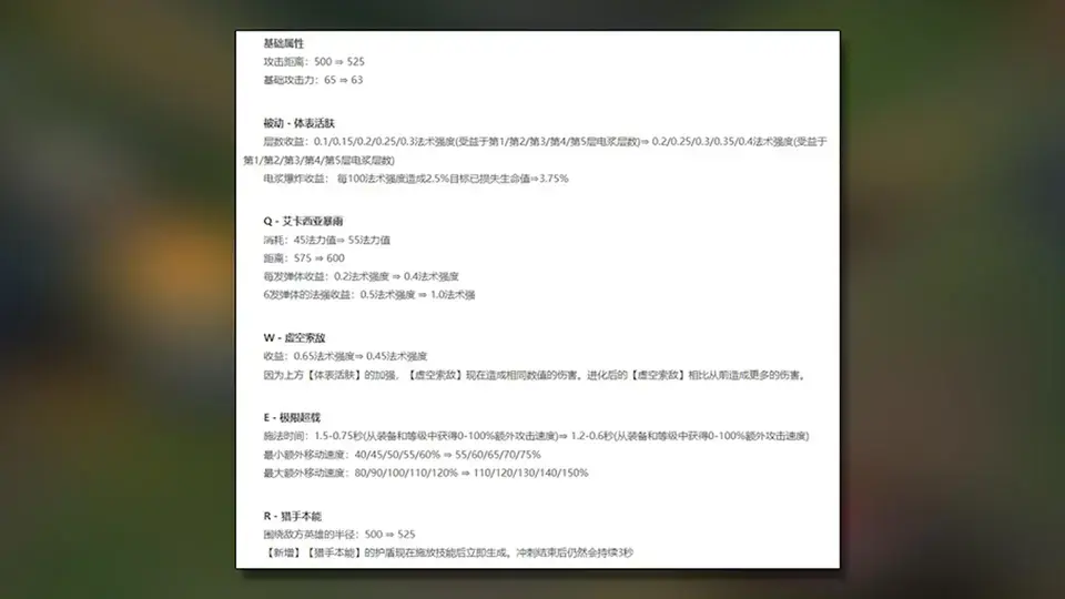 ?url=http%3A%2F%2Fdingyue.ws.126.net%2F2024%2F0212%2F4766e20dj00s8qr3s002nd001hc00u0m.webp