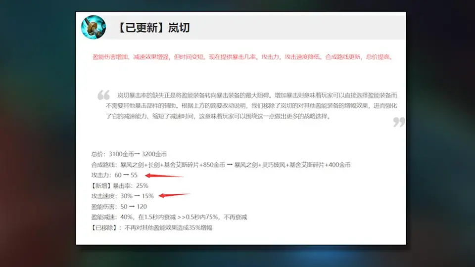 ?url=http%3A%2F%2Fdingyue.ws.126.net%2F2024%2F0212%2F9e140259j00s8qr3s002ud001hc00u0m.webp