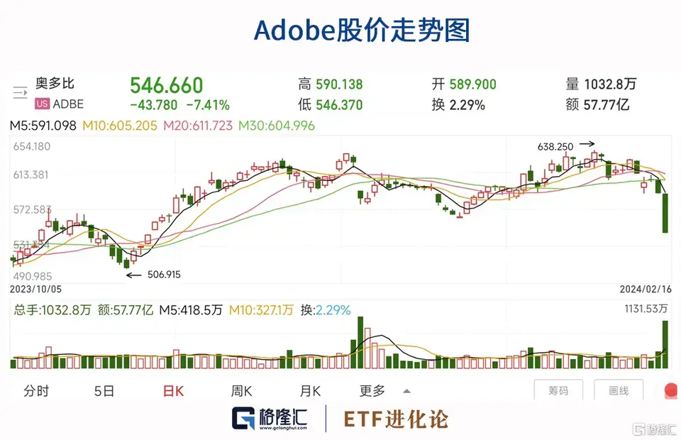 ?url=http%3A%2F%2Fdingyue.ws.126.net%2F2024%2F0218%2F0689734aj00s91ppg00bad000tr00j7g.webp