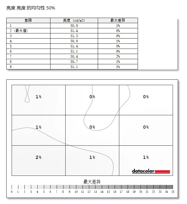 wx_article__d2662a82e15410cb7676da020ae3e687.webp