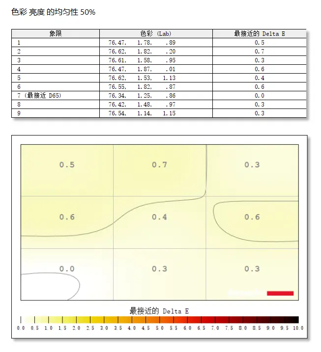 wx_article__32c57b0c9e664e424d85732a2ac3f69f.webp
