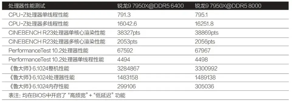 ?url=http%3A%2F%2Fdingyue.ws.126.net%2F2024%2F0307%2Fe61e7485j00s9zcv7001vd200u000aeg00it006i.webp