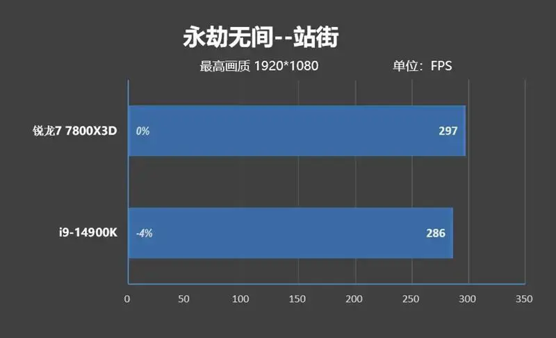 ?url=http%3A%2F%2Fdingyue.ws.126.net%2F2024%2F0309%2F25e8a2b7j00sa2i5f000ld000m800djg.webp