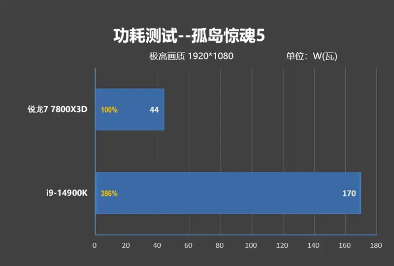 ?url=http%3A%2F%2Fdingyue.ws.126.net%2F2024%2F0309%2F0b8a1967j00sa2i5f0018d000m800f0g.webp