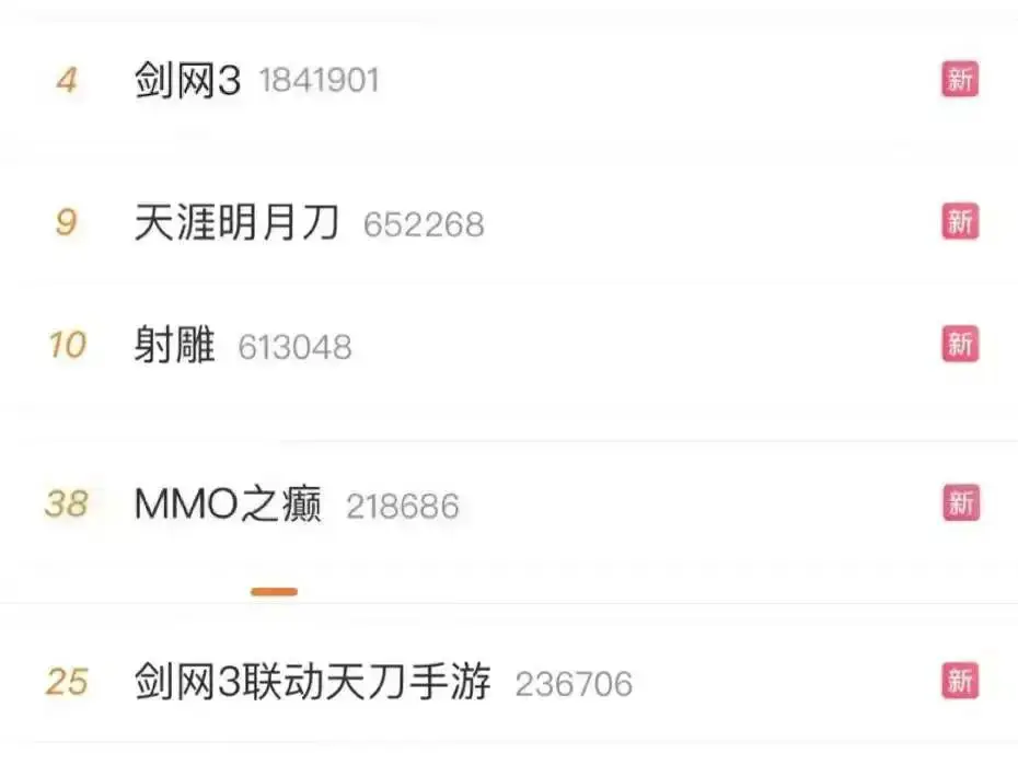 ?url=http%3A%2F%2Fdingyue.ws.126.net%2F2024%2F0314%2Fe6018770j00sac0s2000sd000pu00jfg.webp