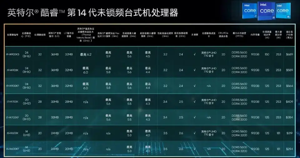 ?url=http%3A%2F%2Fdingyue.ws.126.net%2F2024%2F0322%2F9a036f48j00sarada002ad200u000ftg00it009w.webp