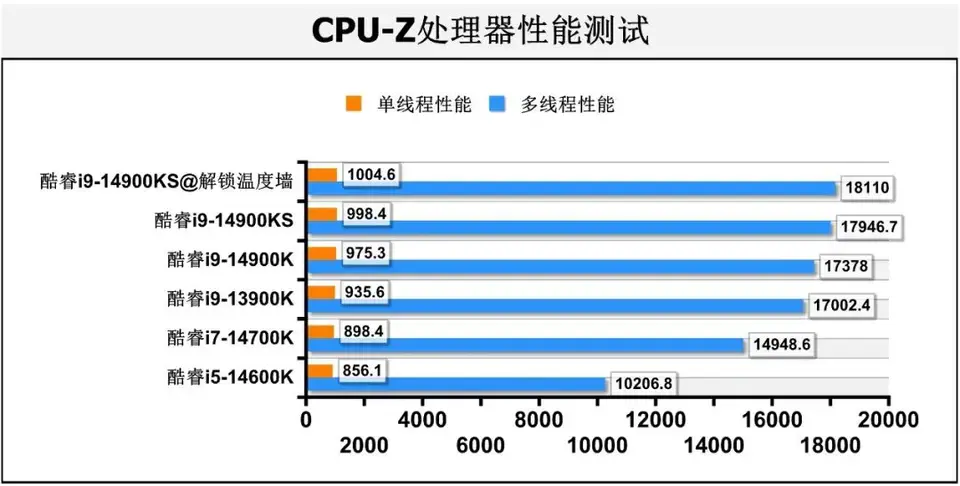 ?url=http%3A%2F%2Fdingyue.ws.126.net%2F2024%2F0322%2Fc0cde38dj00saradh001sd200u000f6g00it009i.webp