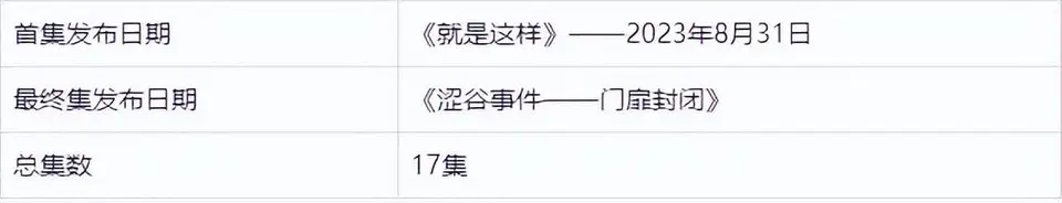 ?url=http%3A%2F%2Fdingyue.ws.126.net%2F2024%2F0329%2F9d7ce974j00sb3g6s000nd000vc0060g.jpg