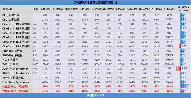 ?url=http%3A%2F%2Fdingyue.ws.126.net%2F2024%2F0527%2F548790d0j00se5gfg0025d000m800bfg.jpg
