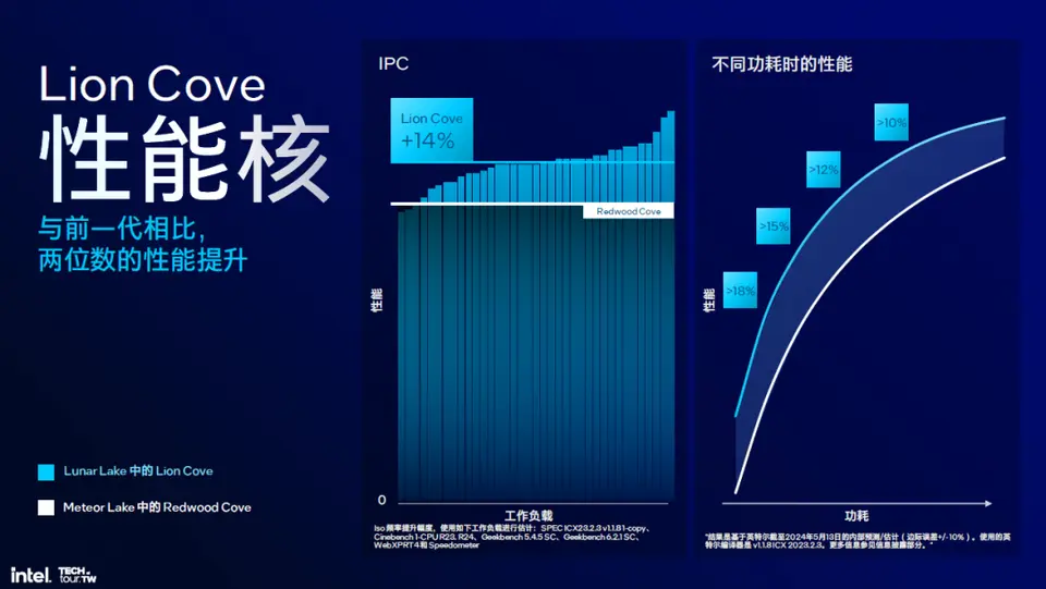 ?url=http%3A%2F%2Fdingyue.ws.126.net%2F2024%2F0605%2F9f694a9cj00sely4y007jd200u000gwg00it00al.jpg