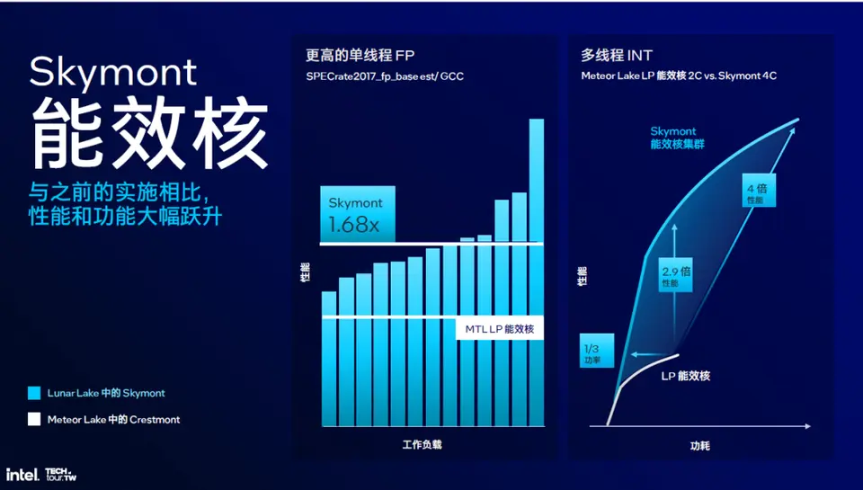?url=http%3A%2F%2Fdingyue.ws.126.net%2F2024%2F0605%2Fe7acb1f5j00sely52007ad200u000h1g00it00ao.jpg