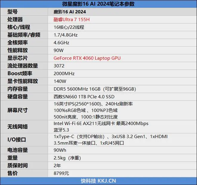 ?url=http%3A%2F%2Fdingyue.ws.126.net%2F2024%2F0802%2F157b4dacj00shkua60022d000id00hbg.jpg