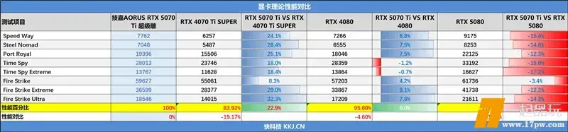 ?url=http%3A%2F%2Fdingyue.ws.126.net%2F2025%2F0516%2F9d766ea8j00swc2d8003vd000m80057g.jpg