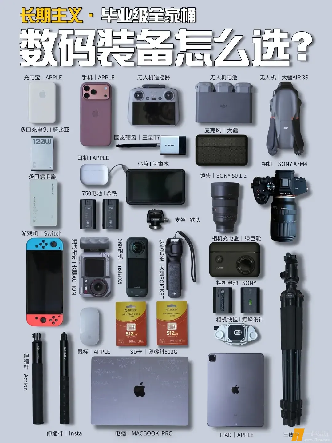 数码装备怎么选？｜毕业级全家桶_1_户外大广子_来自小红书网页版.webp