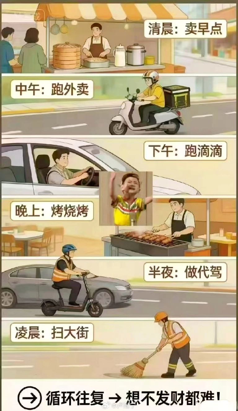 想发财了[笑cry][笑cry] ​​​