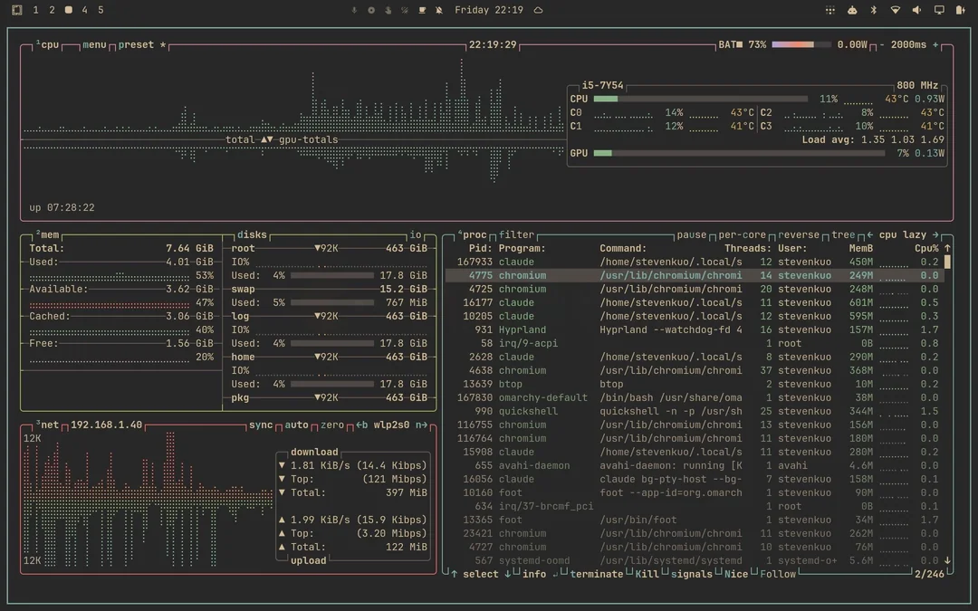 12-macbook-omarchy-second-life-v0-df77uzwf33lh1.webp