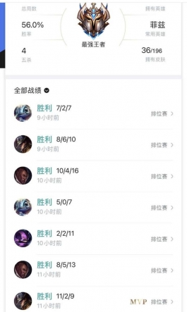 《英雄联盟手游》全路线上分英雄指南及出装思路