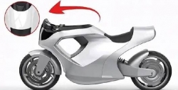 如果特斯拉出电动摩托车Model M，你觉得卖多少钱合理？